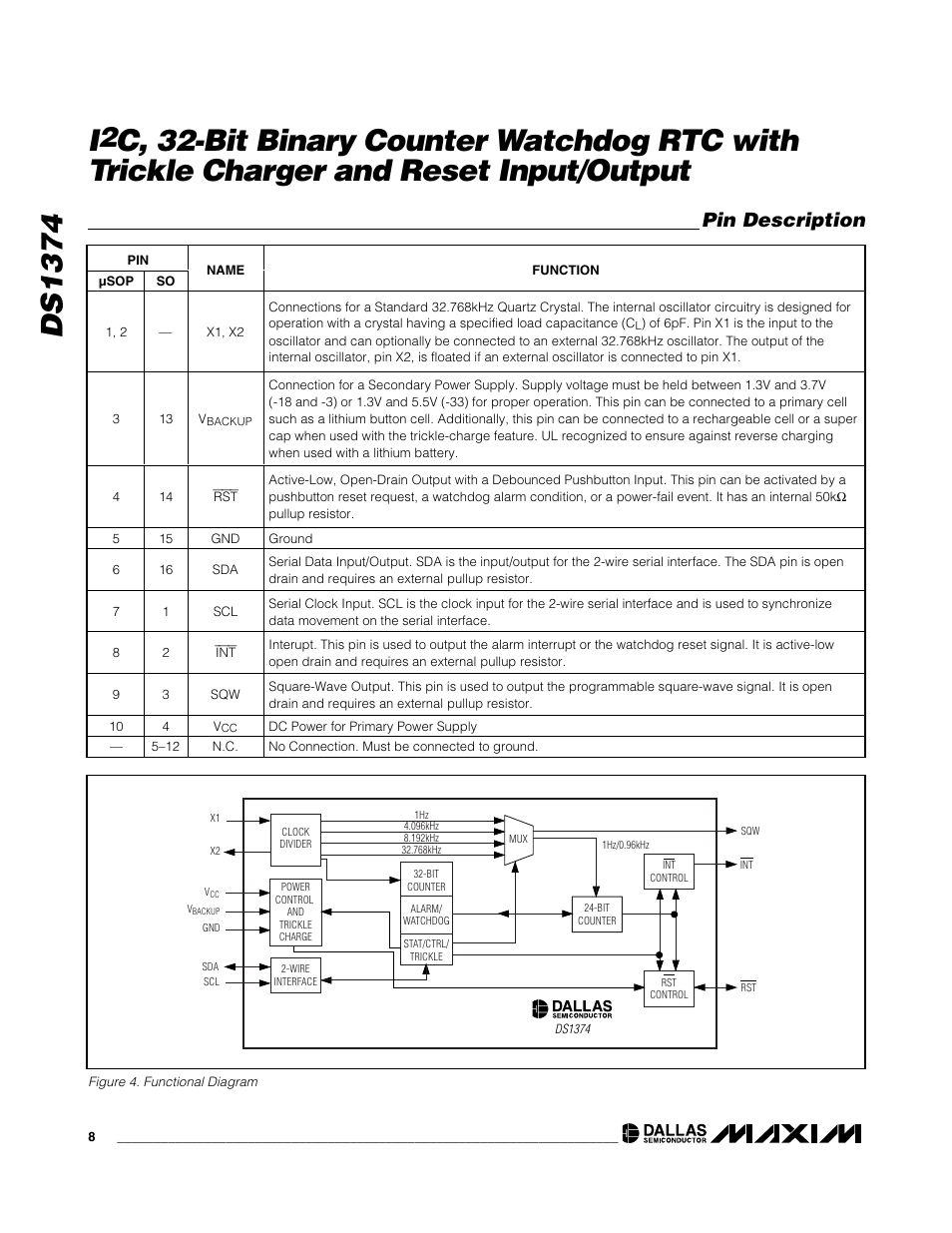 Ds1374 i, Pin description | Rainbow Electronics DS1374 User Manual | Page 8 / 15
