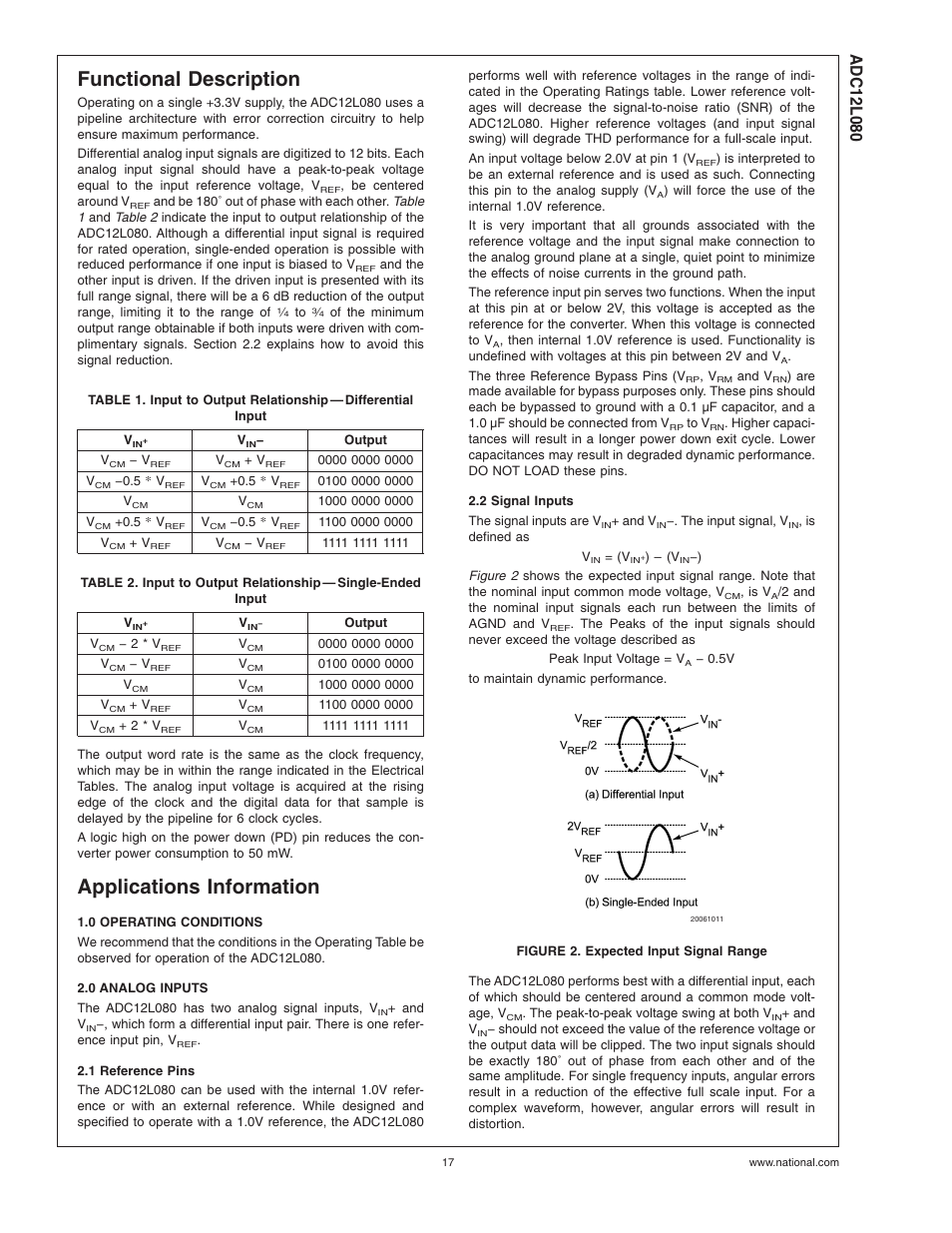 Functional description, Applications information, 0 operating conditions | 0 analog inputs, 1 reference pins, 2 signal inputs, Figure 2. expected input signal range | Rainbow Electronics ADC12L080 User Manual | Page 17 / 23