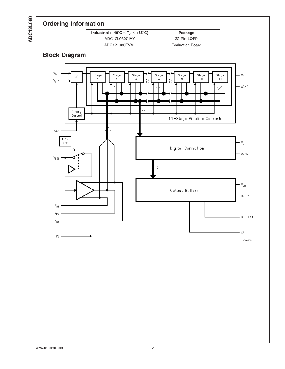 Ordering information, Block diagram | Rainbow Electronics ADC12L080 User Manual | Page 2 / 23