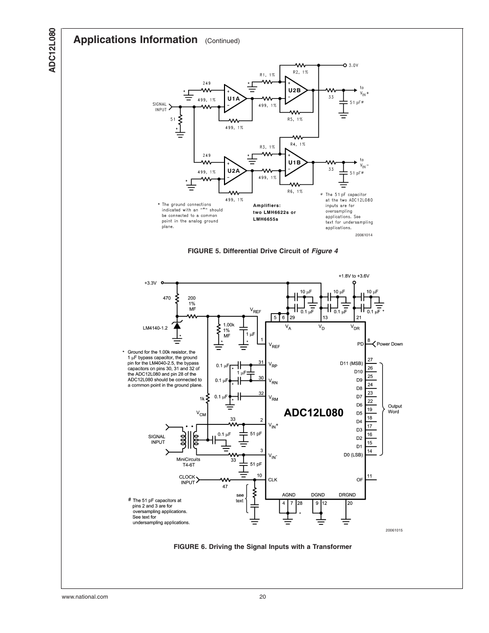 Figure 5. differential drive circuit of, Figure 5, Figure 6 | Applications information | Rainbow Electronics ADC12L080 User Manual | Page 20 / 23