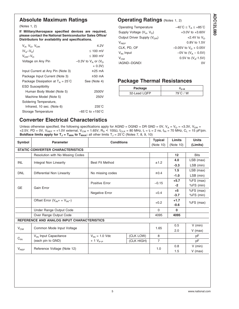 Absolute maximum ratings, Operating ratings (notes , ), Package thermal resistances | Converter electrical characteristics, Operating ratings | Rainbow Electronics ADC12L080 User Manual | Page 5 / 23