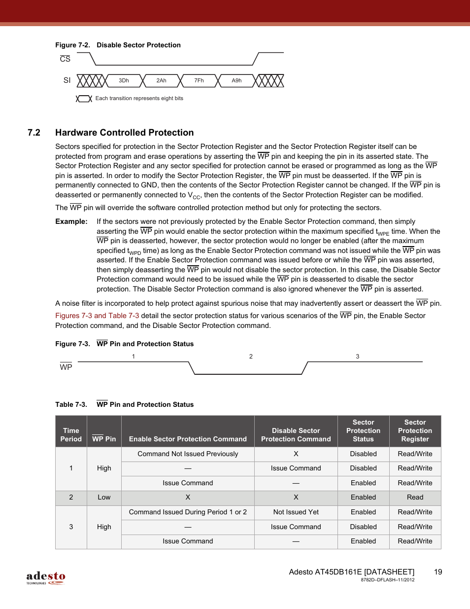 2 hardware controlled protection | Rainbow Electronics AT45DB161E User Manual | Page 19 / 72