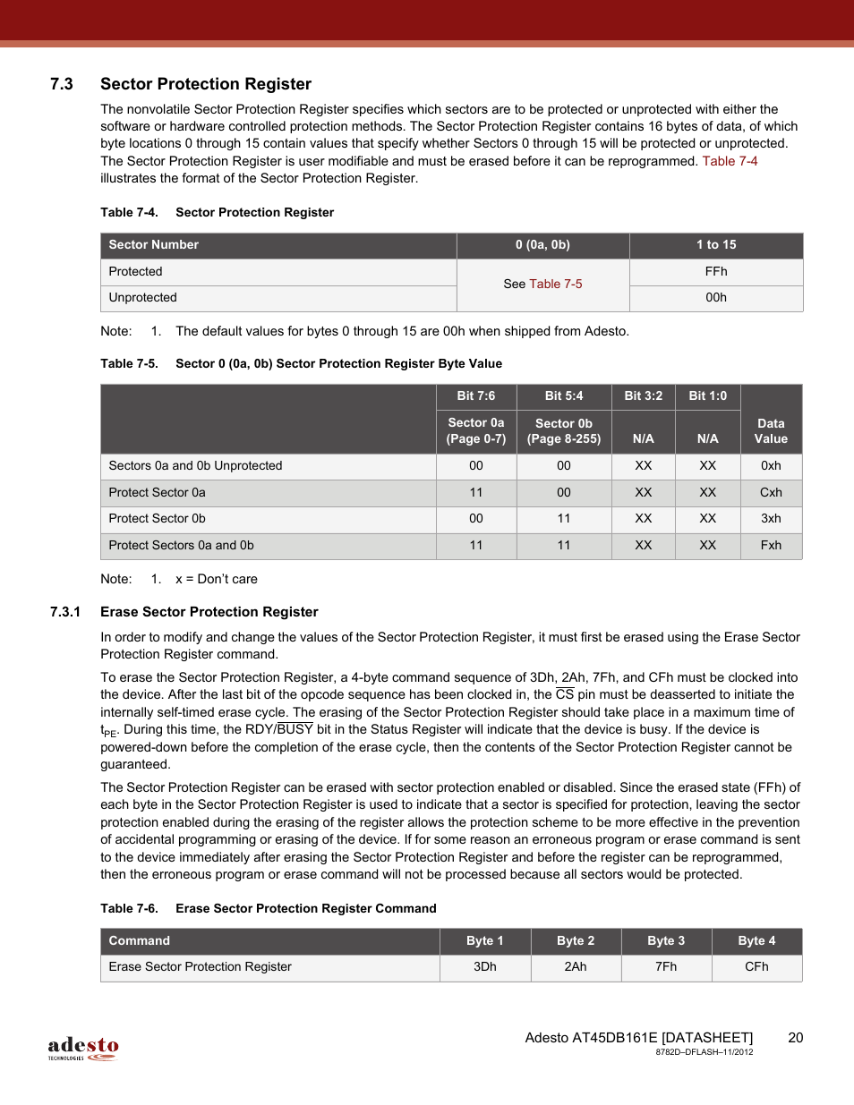 3 sector protection register, 1 erase sector protection register | Rainbow Electronics AT45DB161E User Manual | Page 20 / 72