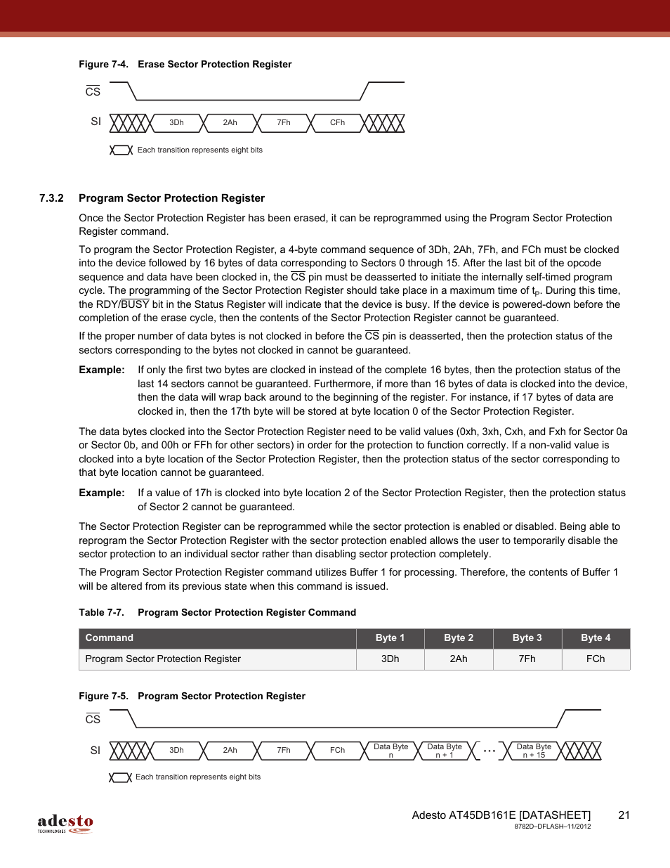 2 program sector protection register | Rainbow Electronics AT45DB161E User Manual | Page 21 / 72