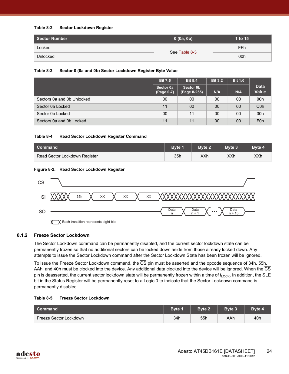 2 freeze sector lockdown | Rainbow Electronics AT45DB161E User Manual | Page 24 / 72