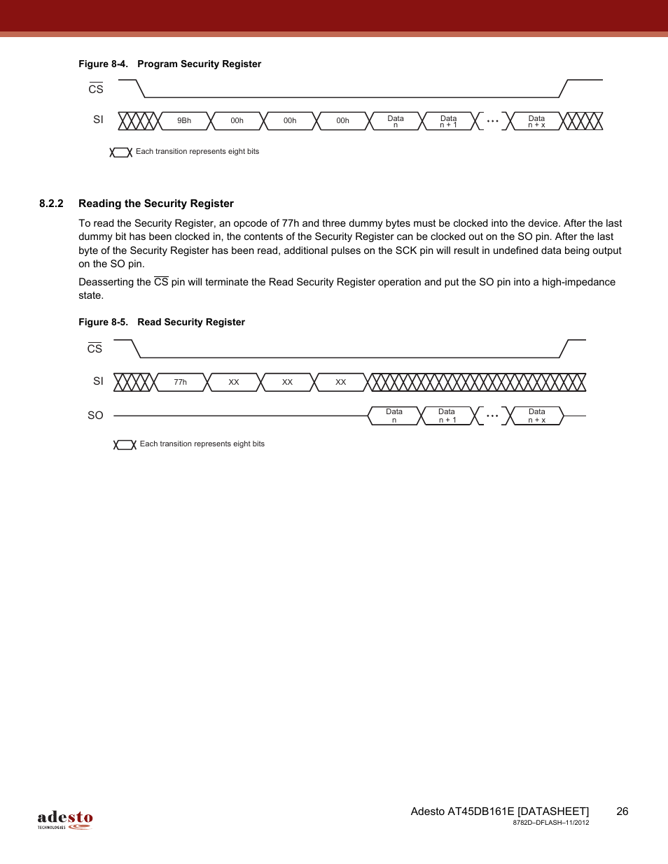 2 reading the security register | Rainbow Electronics AT45DB161E User Manual | Page 26 / 72