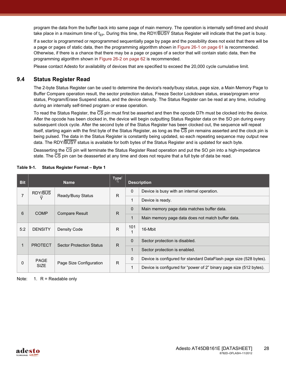 4 status register read | Rainbow Electronics AT45DB161E User Manual | Page 28 / 72