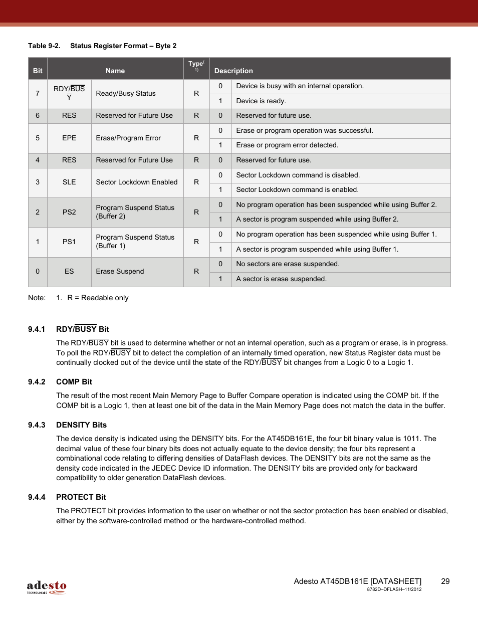 1 rdy/busy bit, 2 comp bit, 3 density bits | 4 protect bit | Rainbow Electronics AT45DB161E User Manual | Page 29 / 72