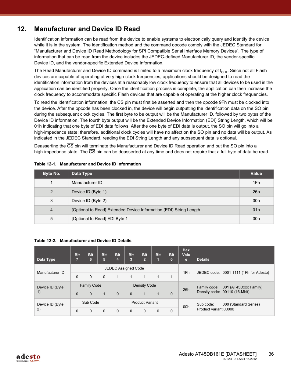 Manufacturer and device id read | Rainbow Electronics AT45DB161E User Manual | Page 36 / 72