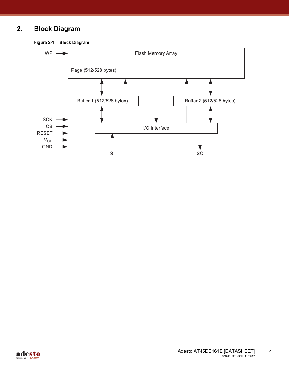 Block diagram | Rainbow Electronics AT45DB161E User Manual | Page 4 / 72