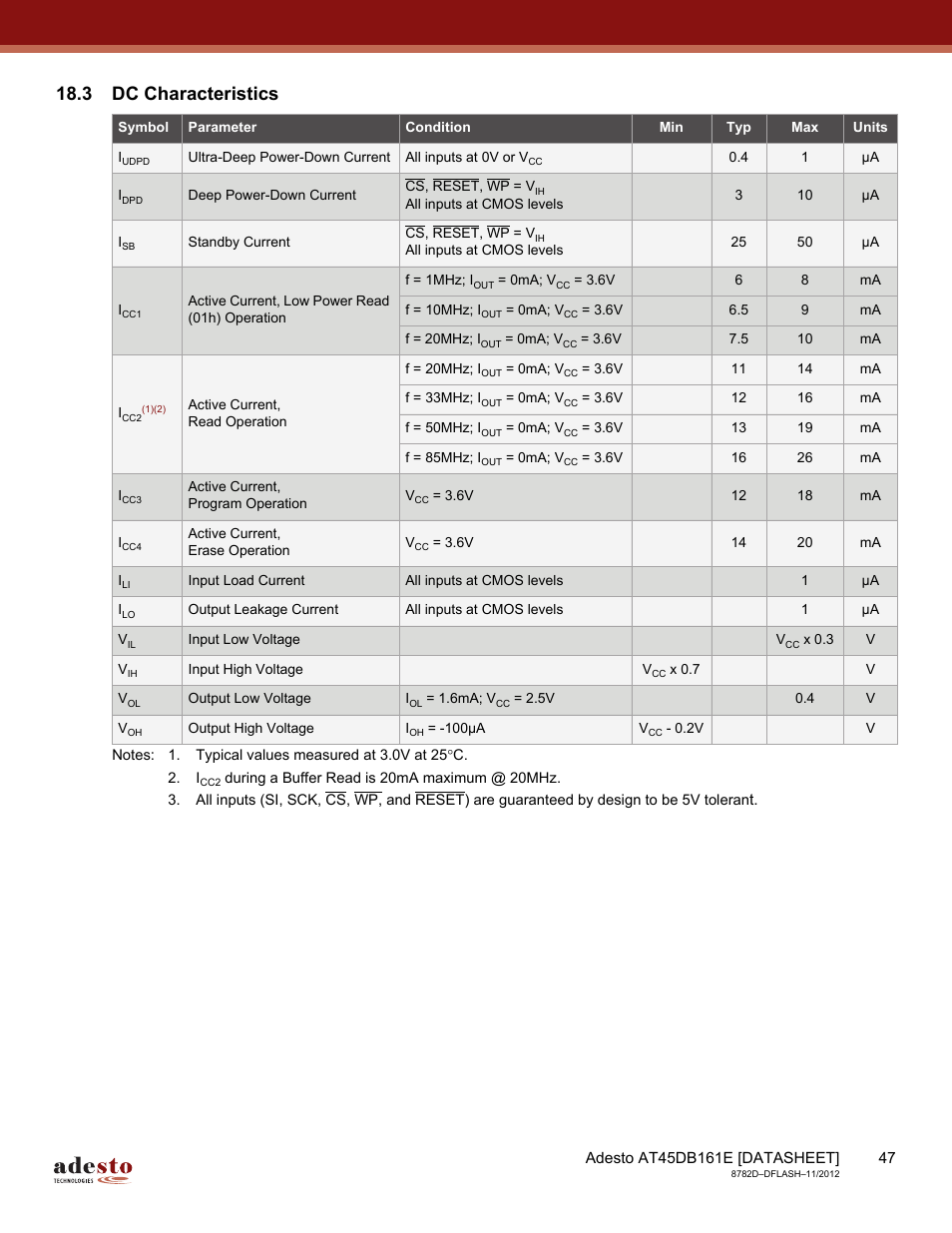 3 dc characteristics | Rainbow Electronics AT45DB161E User Manual | Page 47 / 72