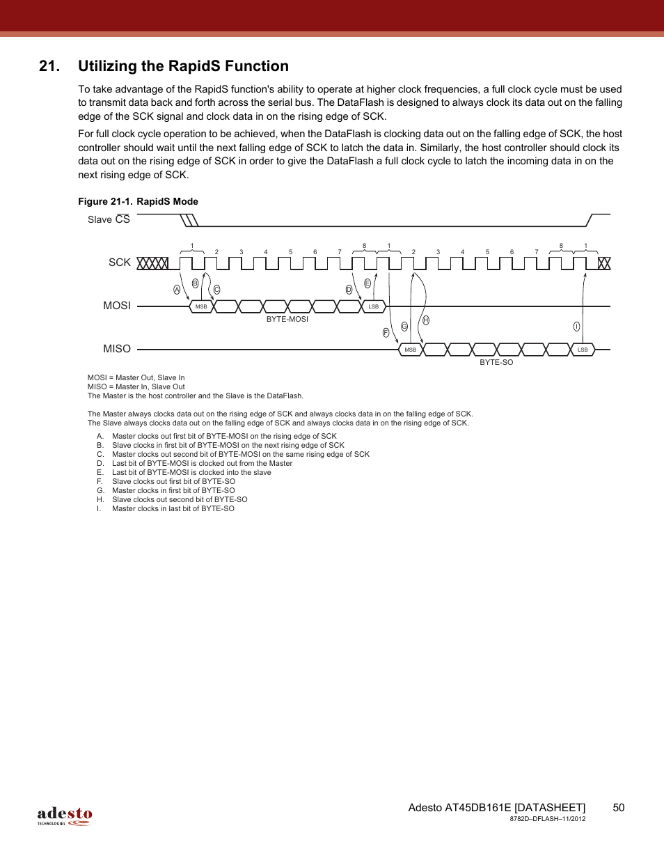 Utilizing the rapids function, Sck mosi miso | Rainbow Electronics AT45DB161E User Manual | Page 50 / 72