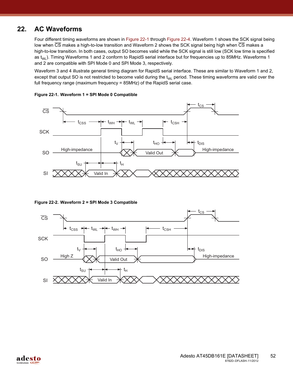 Ac waveforms | Rainbow Electronics AT45DB161E User Manual | Page 52 / 72