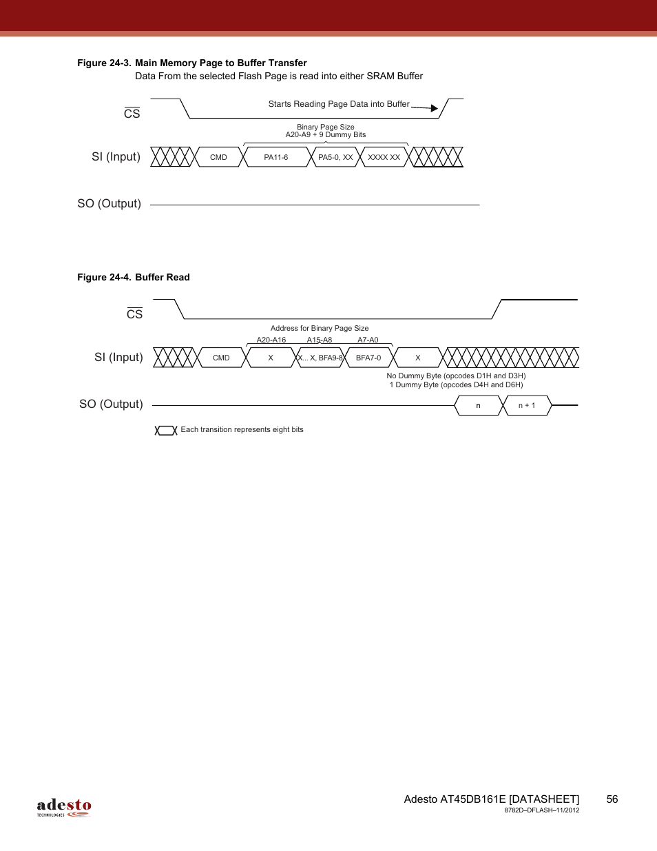 Cs si (input), So (output) cs si (input) so (output) | Rainbow Electronics AT45DB161E User Manual | Page 56 / 72