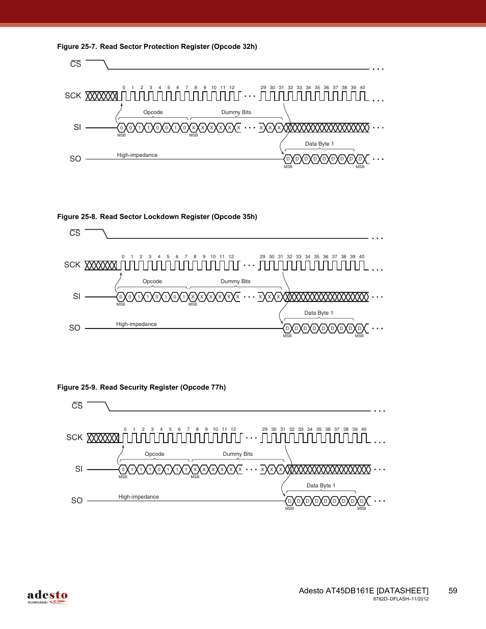 Sck cs si so | Rainbow Electronics AT45DB161E User Manual | Page 59 / 72