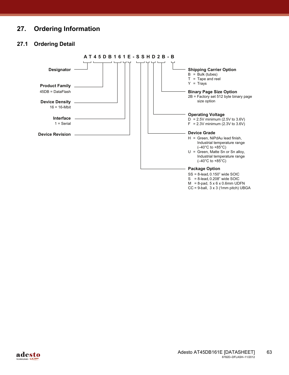 Ordering information, 1 ordering detail | Rainbow Electronics AT45DB161E User Manual | Page 63 / 72