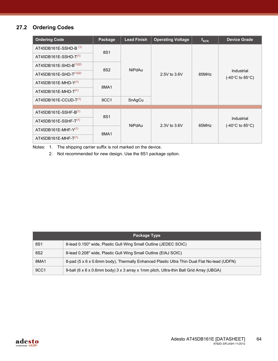 2 ordering codes | Rainbow Electronics AT45DB161E User Manual | Page 64 / 72