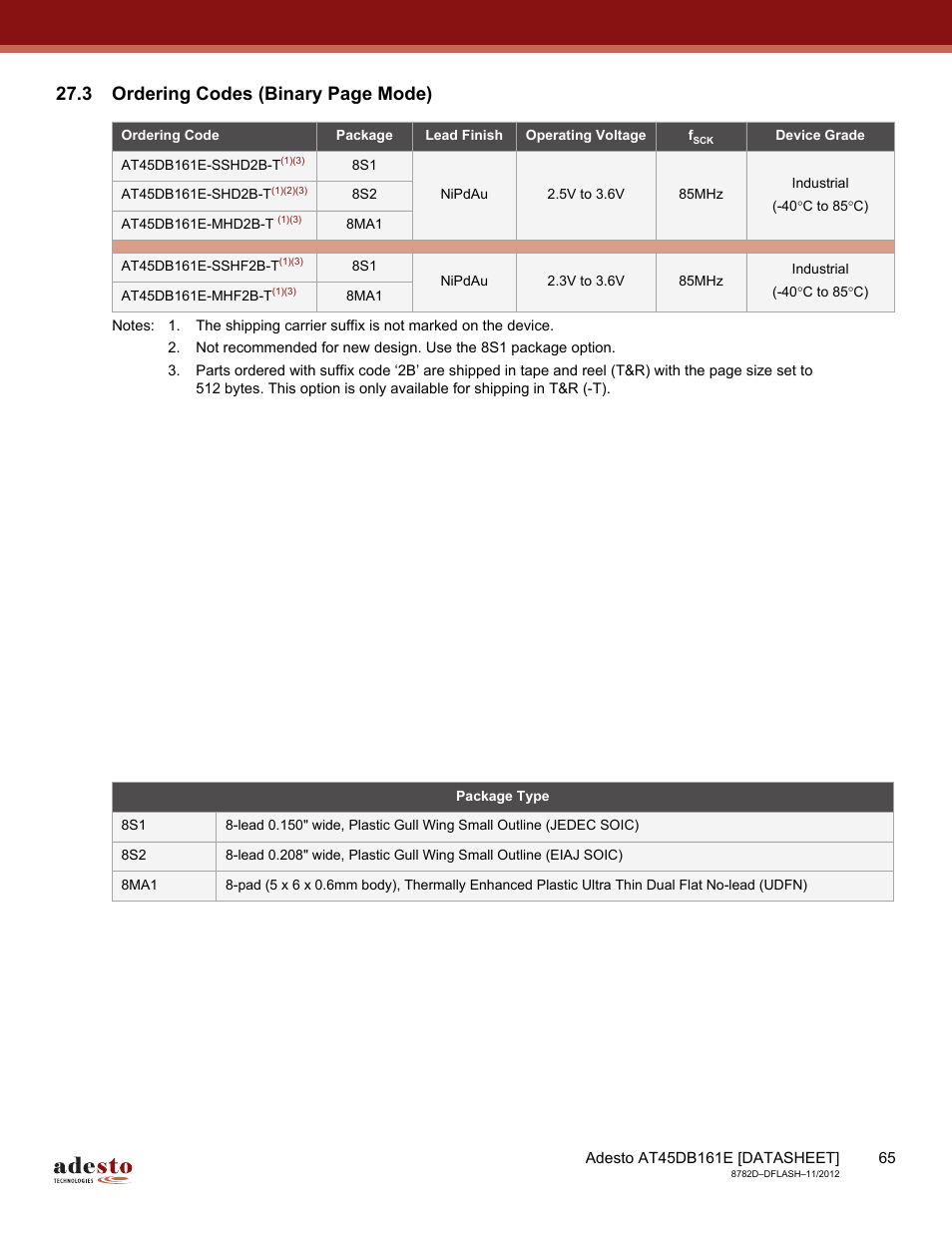 3 ordering codes (binary page mode) | Rainbow Electronics AT45DB161E User Manual | Page 65 / 72