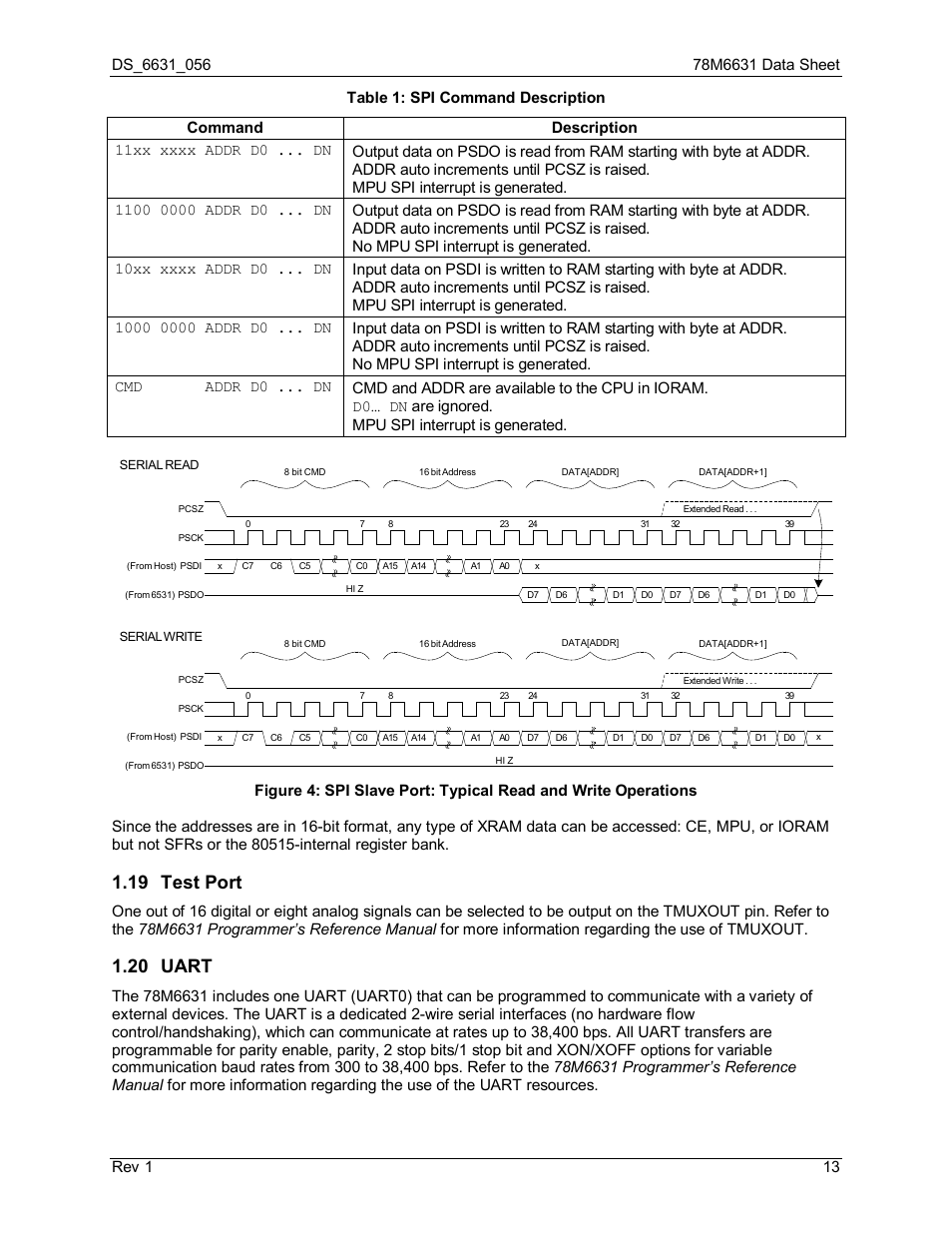 19 test port, 20 uart, Test port | Uart, Table 1: spi command description | Rainbow Electronics 78M6631 User Manual | Page 13 / 30