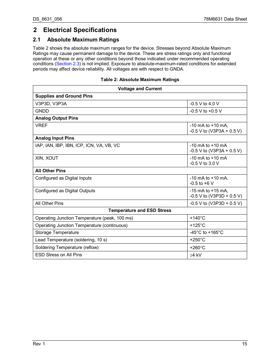 2 electrical specifications, 1 absolute maximum ratings, Electrical specifications | Absolute maximum ratings, Table 2: absolute maximum ratings | Rainbow Electronics 78M6631 User Manual | Page 15 / 30