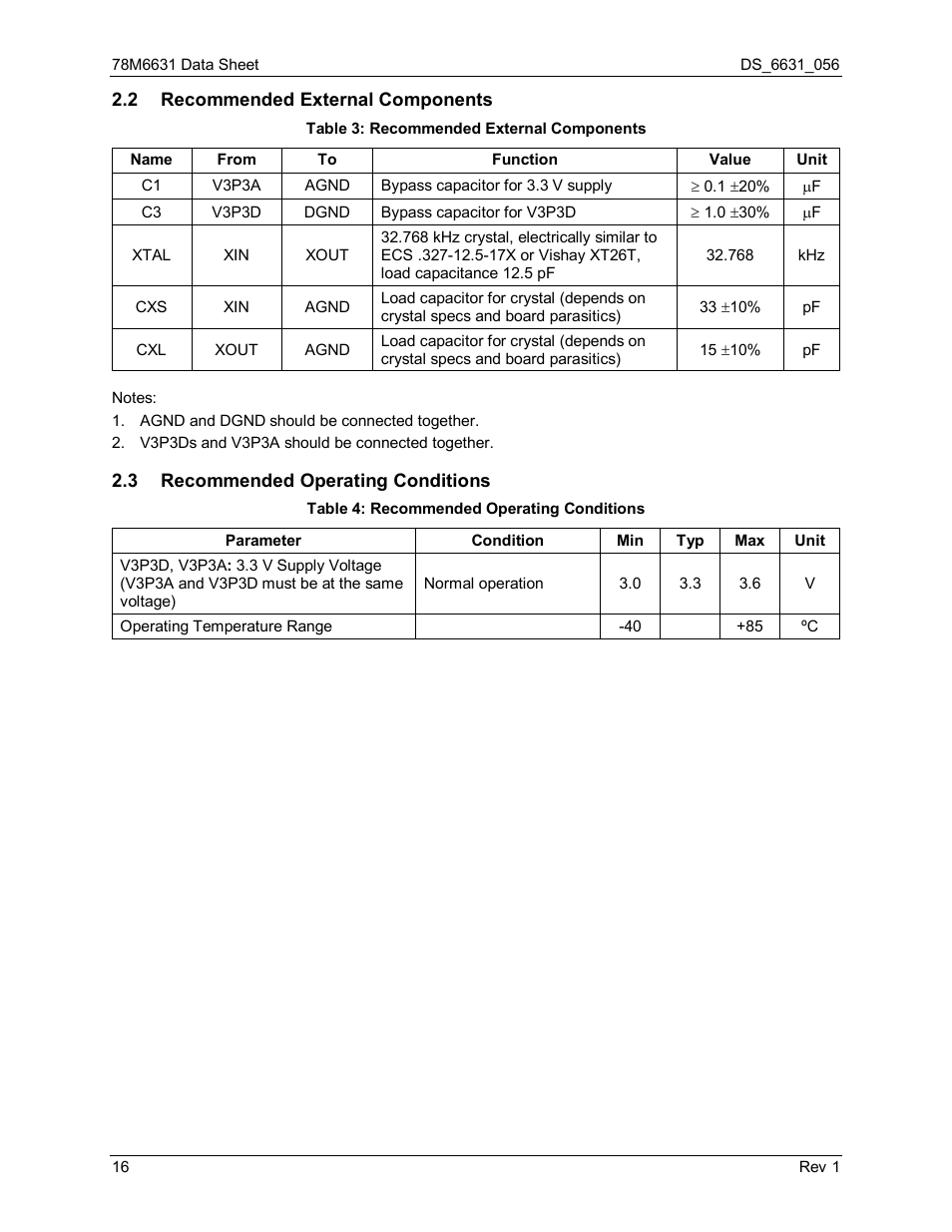 2 recommended external components, 3 recommended operating conditions, Recommended external components | Recommended operating conditions, Table 3: recommended external components, Table 4: recommended operating conditions | Rainbow Electronics 78M6631 User Manual | Page 16 / 30