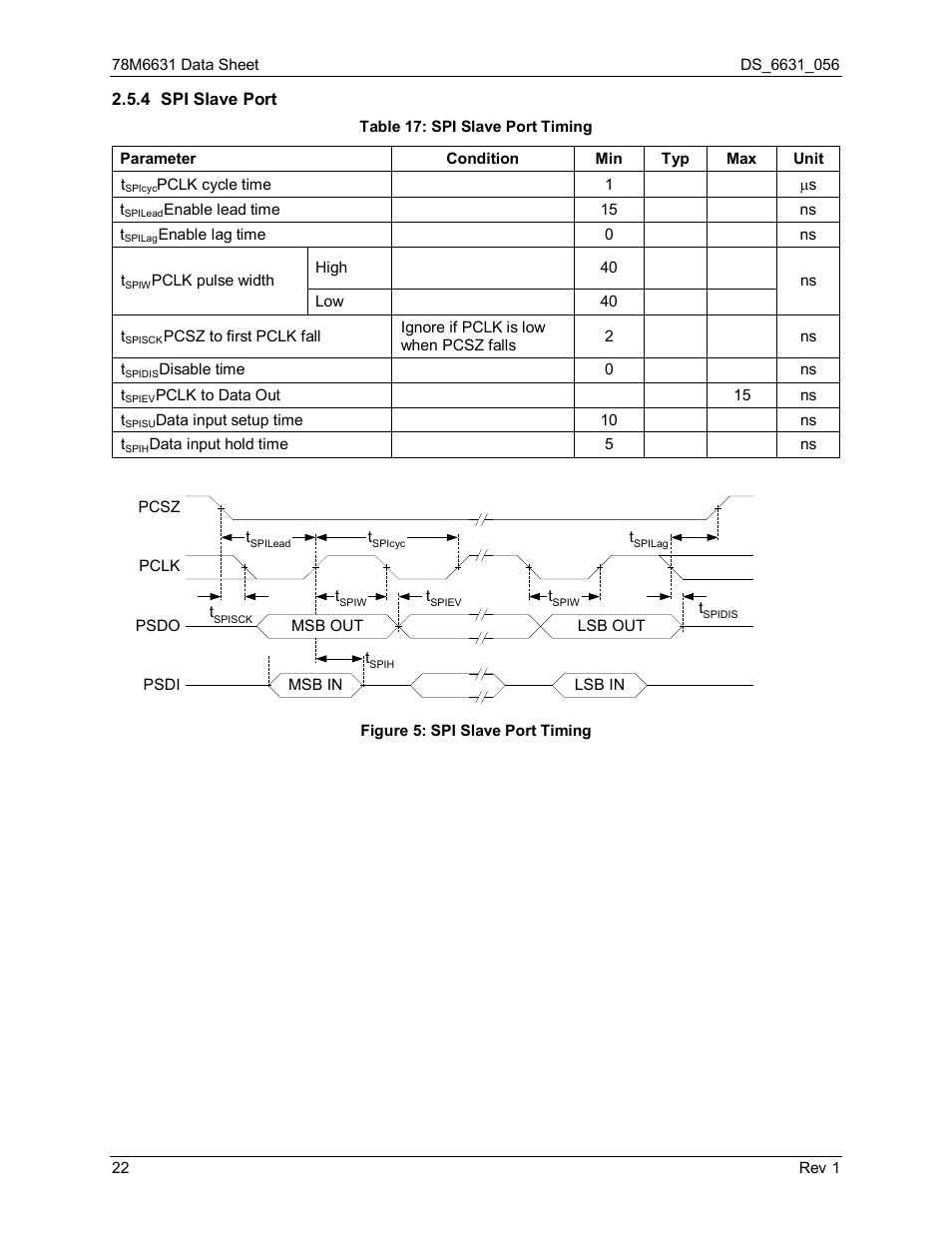 4 spi slave port, Spi slave port, Figure 5: spi slave port timing | Table 17: spi slave port timing | Rainbow Electronics 78M6631 User Manual | Page 22 / 30