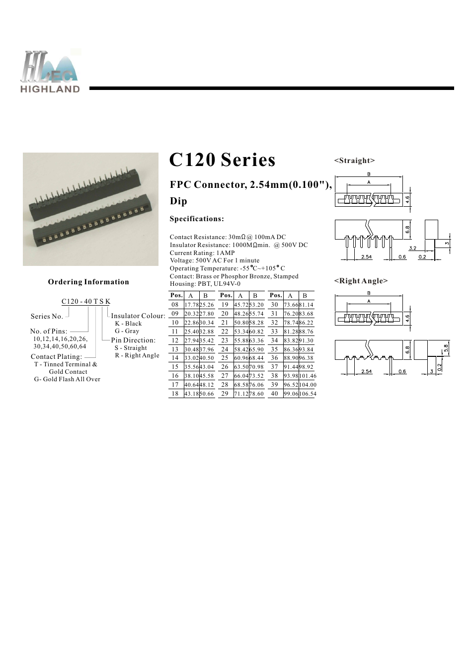 Rainbow Electronics C120 Series User Manual | 1 page