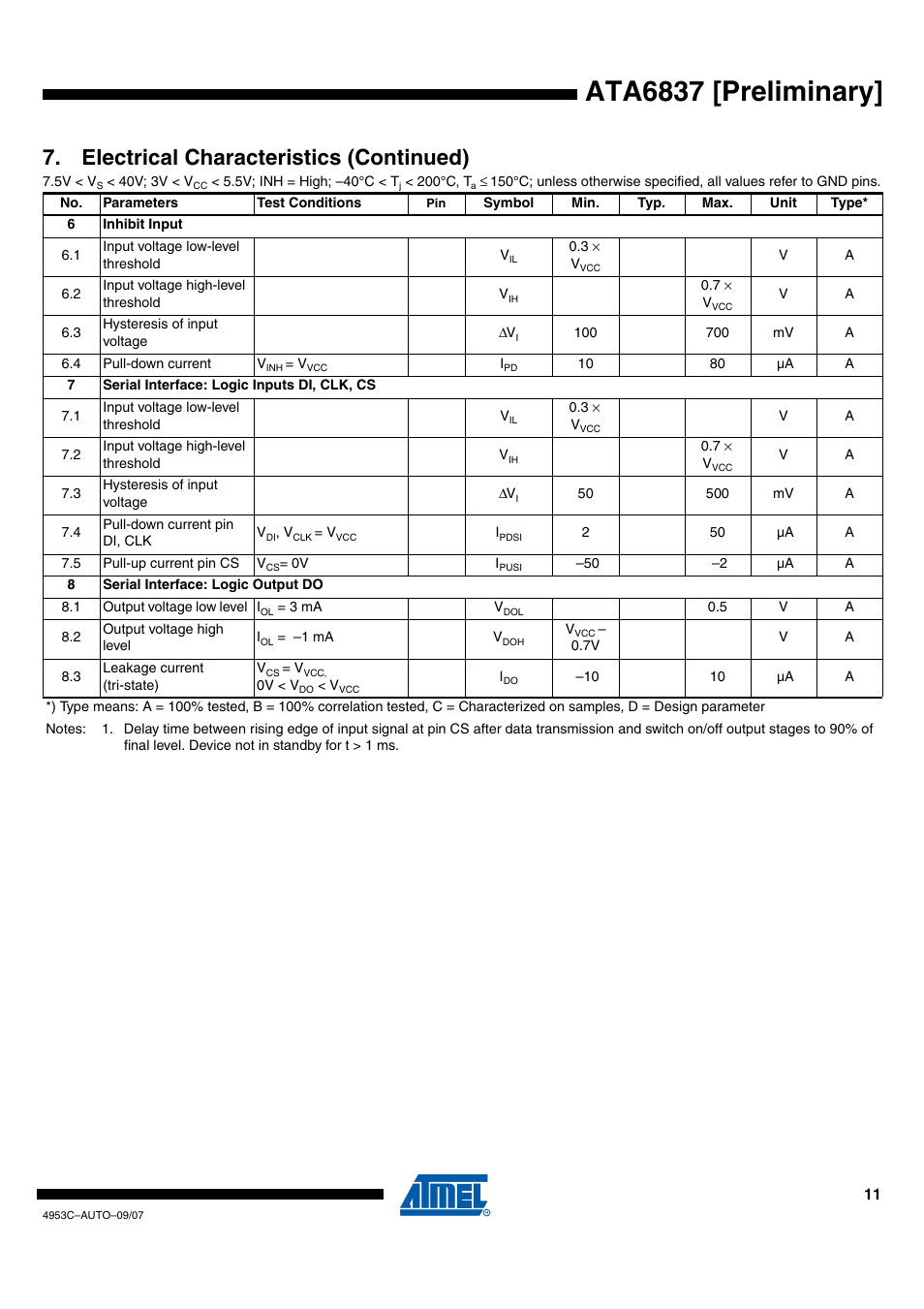 Ata6837 [preliminary, Electrical characteristics (continued) | Rainbow Electronics ATA6837 User Manual | Page 11 / 17