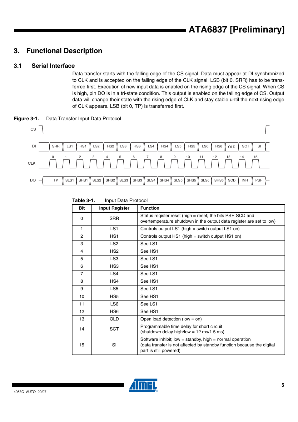 Ata6837 [preliminary, Functional description, 1 serial interface | Rainbow Electronics ATA6837 User Manual | Page 5 / 17