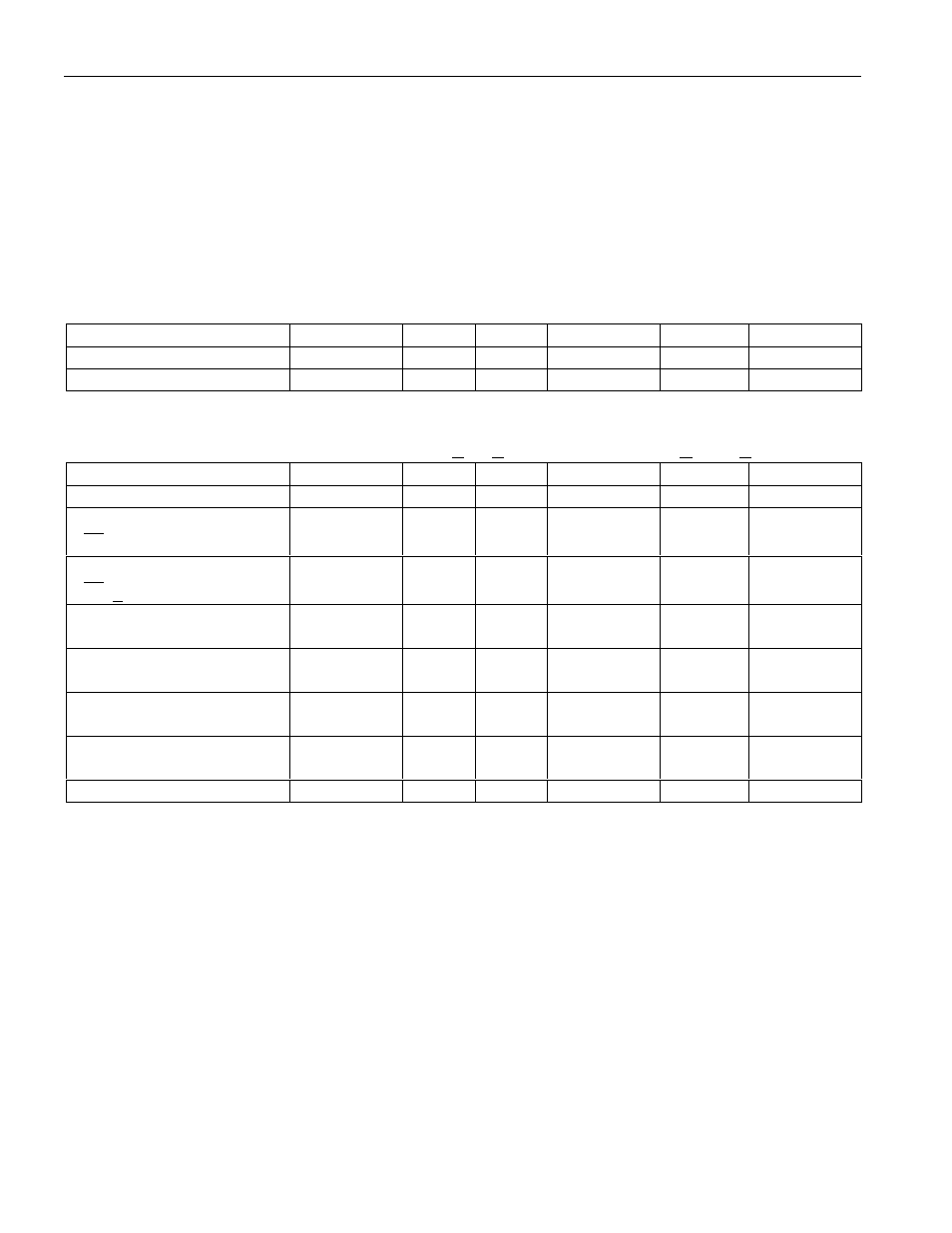 Absolute maximum ratings, Recommended dc operating conditions (0°c to 70°c), Dc electrical characteristics (0°c < t | 70°c; v, Max) < v, Min) | Rainbow Electronics DS1642 User Manual | Page 5 / 11