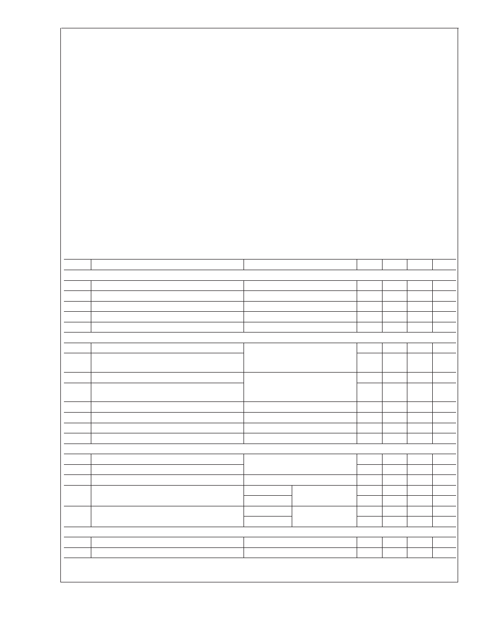 Absolute maximum ratings, Recommended operating conditions, Electrical characteristics | Rainbow Electronics DS90LV001 User Manual | Page 2 / 13