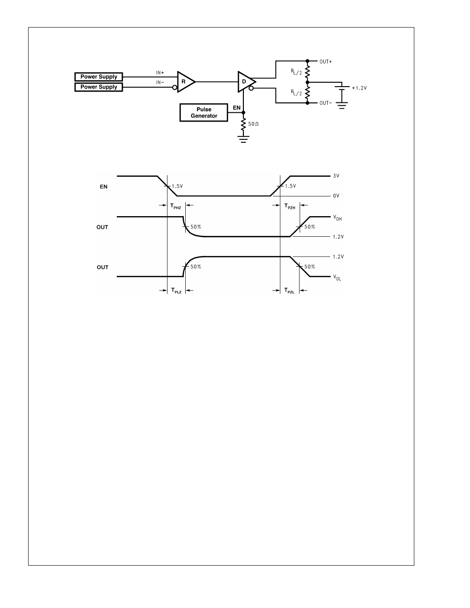 Ac test circuits and timing diagrams | Rainbow Electronics DS90LV001 User Manual | Page 5 / 13