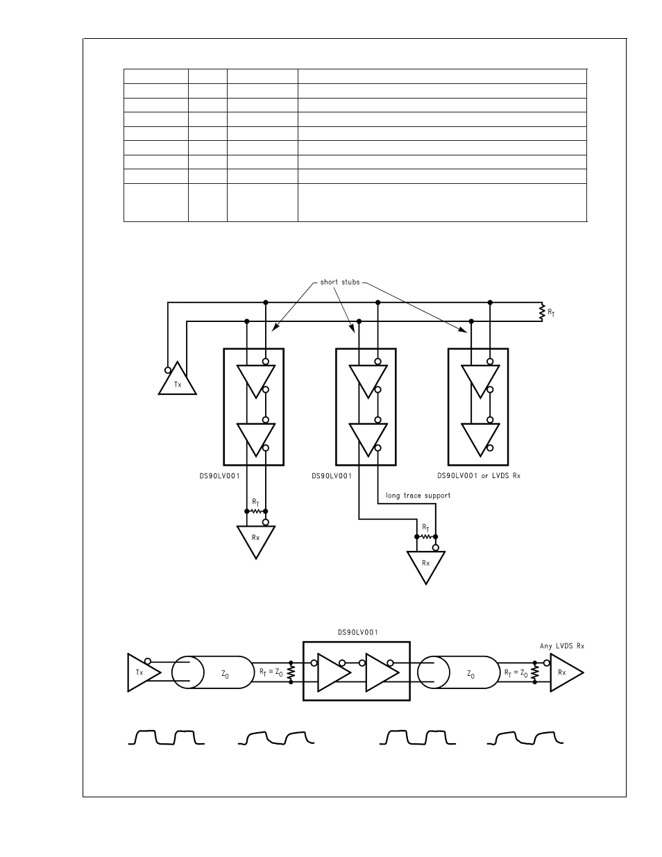 Typical applications | Rainbow Electronics DS90LV001 User Manual | Page 6 / 13
