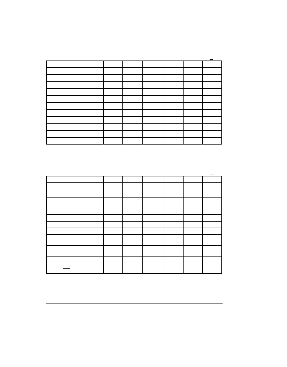 Rainbow Electronics DS2182A User Manual | Page 18 / 22