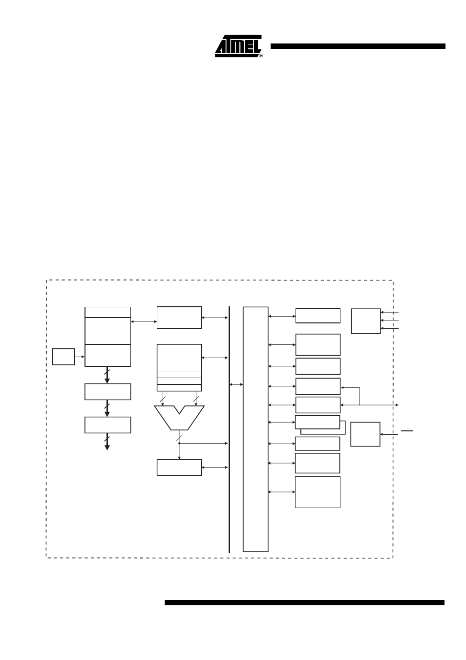 Development tools, Description | Rainbow Electronics AT90SC9618RT User Manual | Page 2 / 3