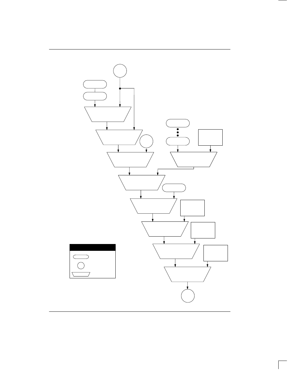 Ds2143 transmit data flow | Rainbow Electronics DS2143Q User Manual | Page 31 / 40