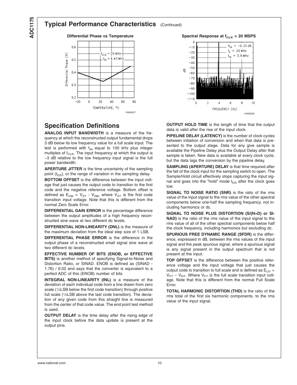 Specification definitions, Typical performance characteristics, Adc1 175 | Rainbow Electronics ADC1175 User Manual | Page 10 / 19