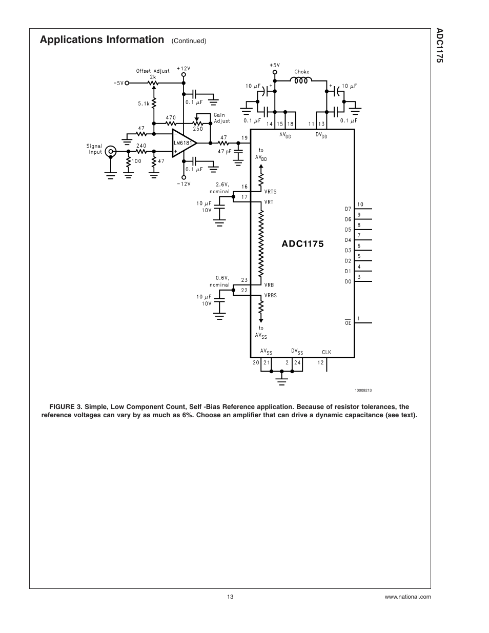 Figure 3, Applications information | Rainbow Electronics ADC1175 User Manual | Page 13 / 19