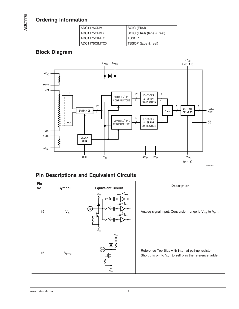 Ordering information, Block diagram, Pin descriptions and equivalent circuits | Rainbow Electronics ADC1175 User Manual | Page 2 / 19