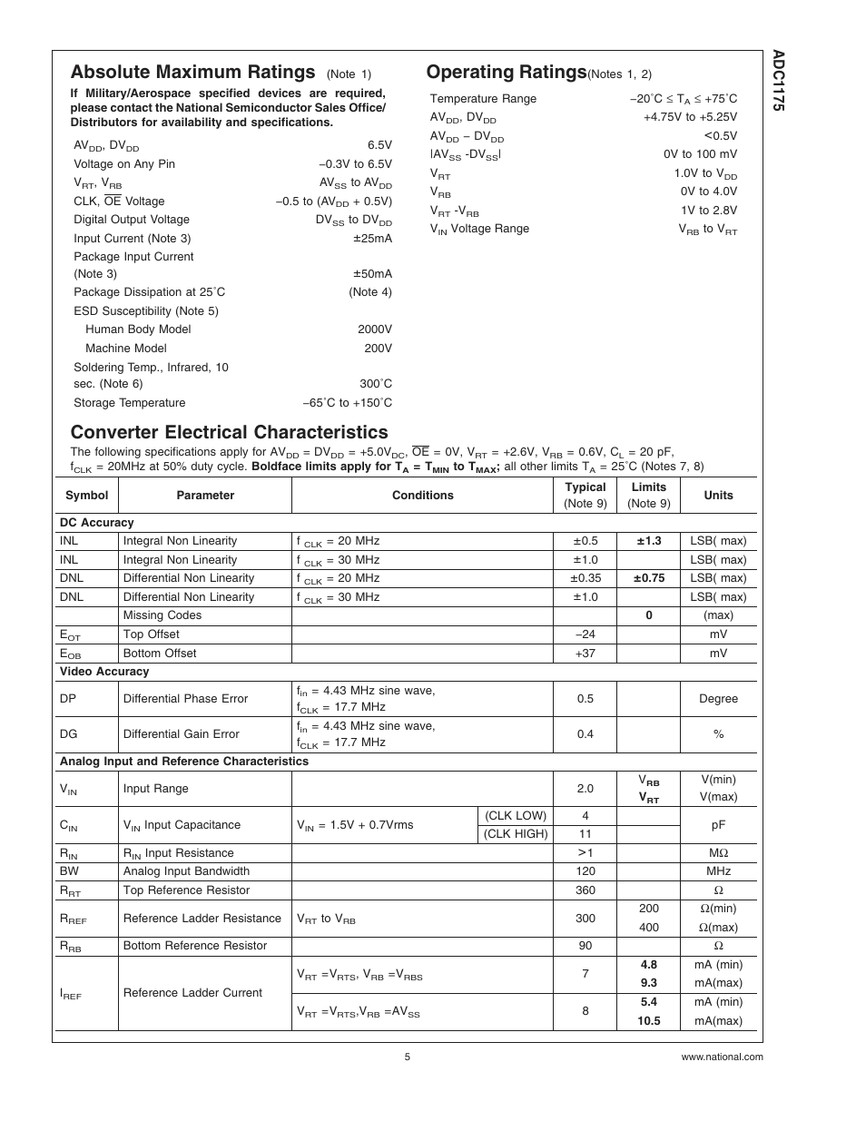 Absolute maximum ratings, Operating ratings(notes , ), Converter electrical characteristics | Operating ratings, Adc1 175 | Rainbow Electronics ADC1175 User Manual | Page 5 / 19