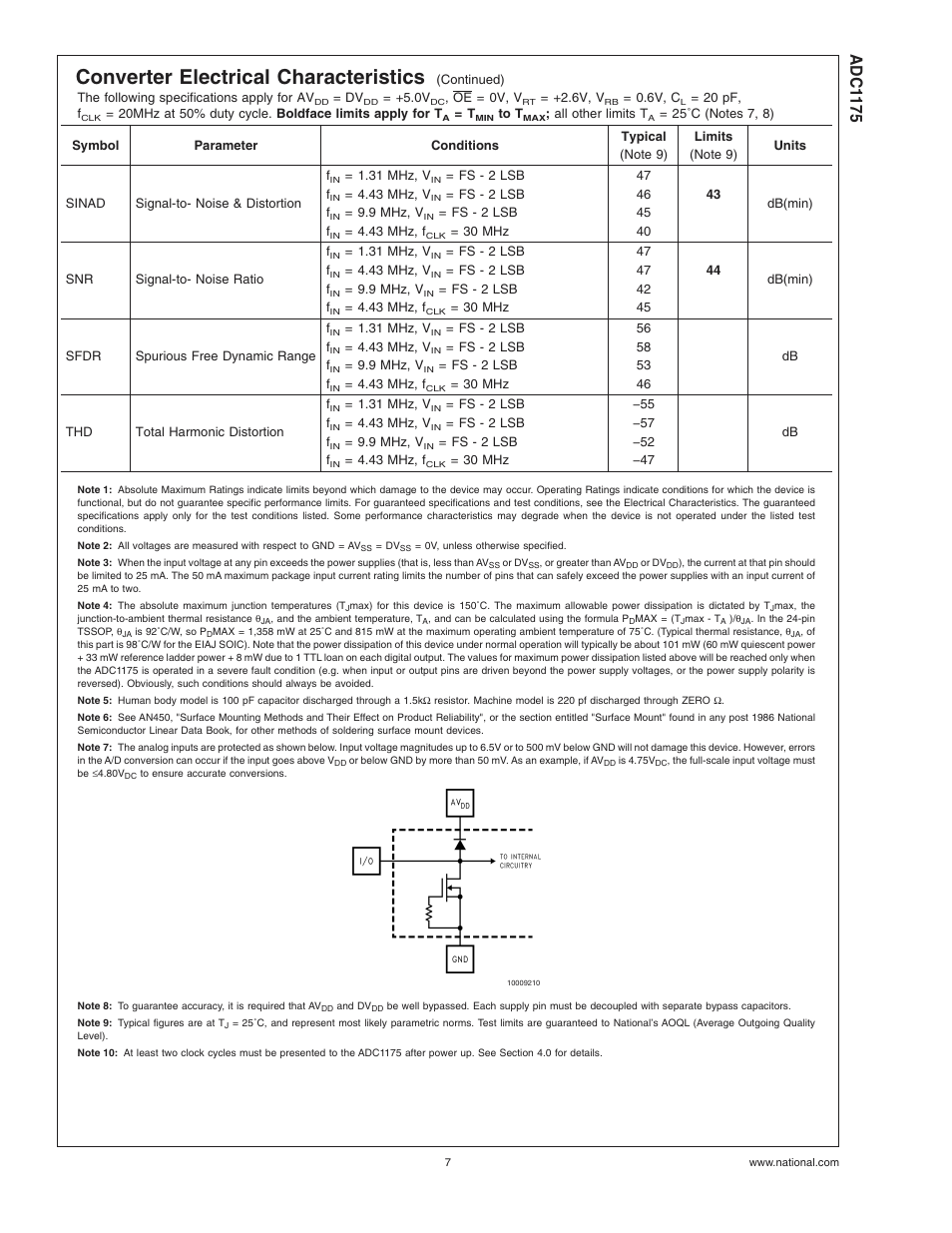 Note 1), Note 3), Note 4) | Note 5), Note 6), Note 9), Note 10), Converter electrical characteristics, Adc1 175 | Rainbow Electronics ADC1175 User Manual | Page 7 / 19