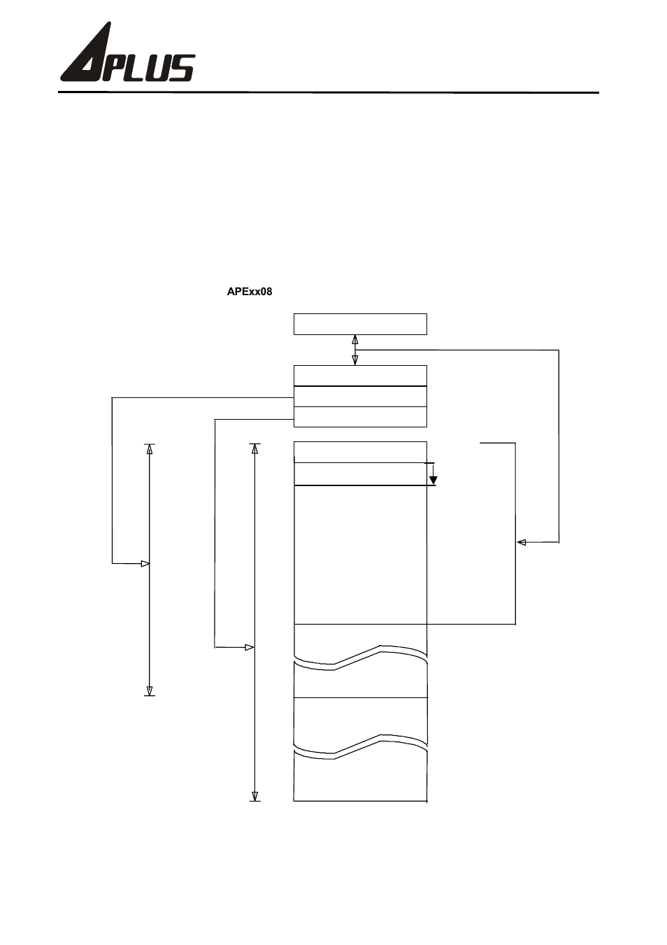 Apexx08 series | Rainbow Electronics APExx08 User Manual | Page 3 / 7