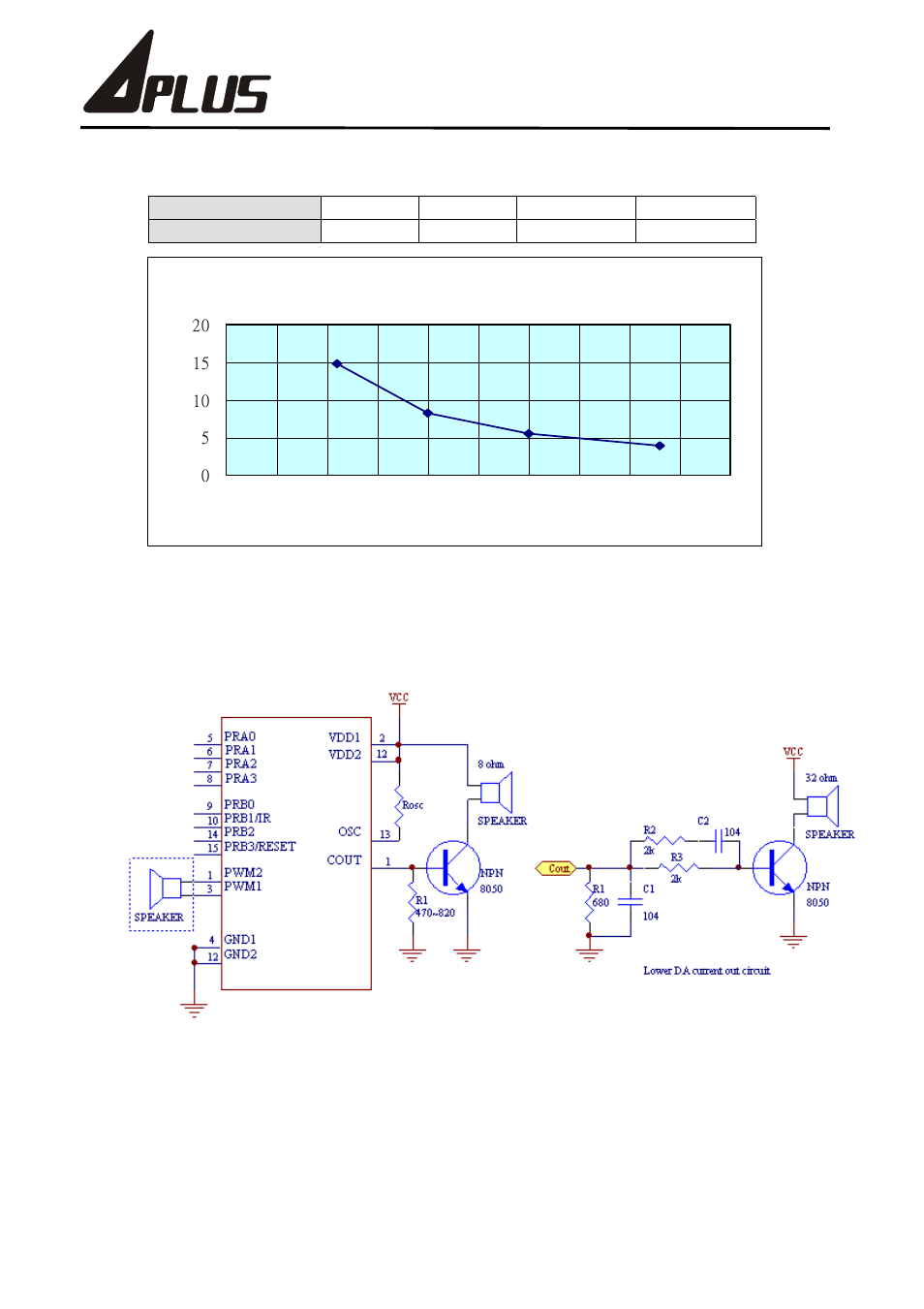 Apexx08 series | Rainbow Electronics APExx08 User Manual | Page 5 / 7