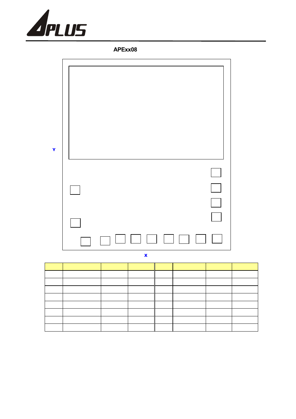 Apexx08 series | Rainbow Electronics APExx08 User Manual | Page 7 / 7