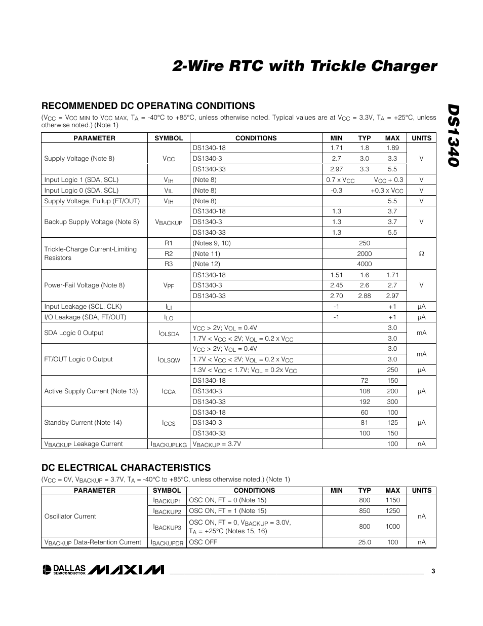 Recommended dc operating conditions, Dc electrical characteristics | Rainbow Electronics DS1340 User Manual | Page 3 / 12