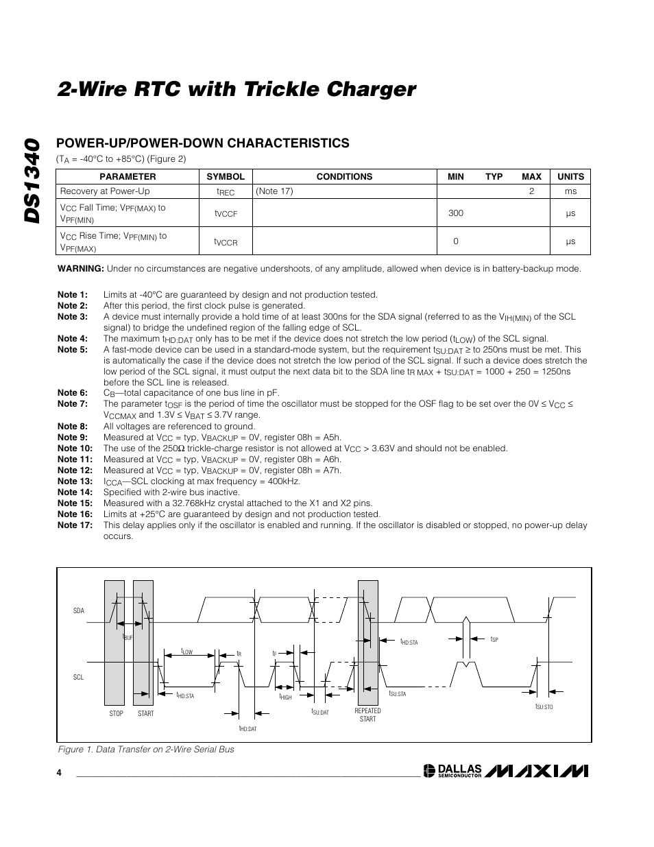 Power-up/power-down characteristics | Rainbow Electronics DS1340 User Manual | Page 4 / 12