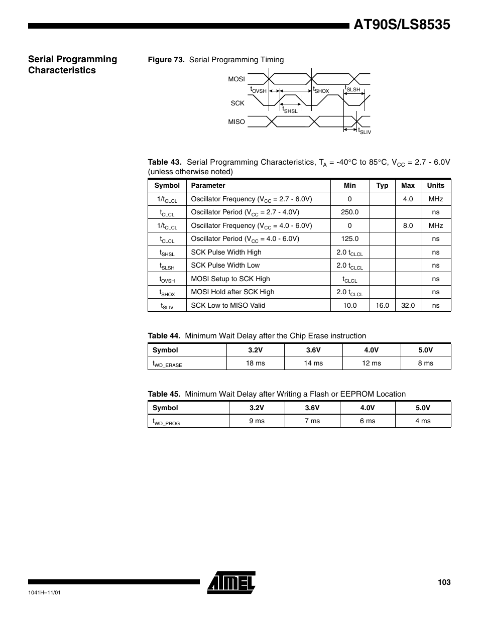 Serial programming characteristics, Igure 73 a, Table 43 | Table 44 f, Table 45 f, Table, 45 f | Rainbow Electronics AT90LS8535 User Manual | Page 103 / 127