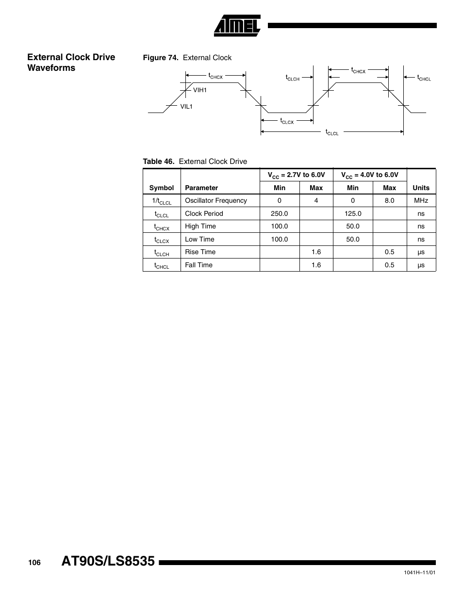 External clock drive waveforms | Rainbow Electronics AT90LS8535 User Manual | Page 106 / 127