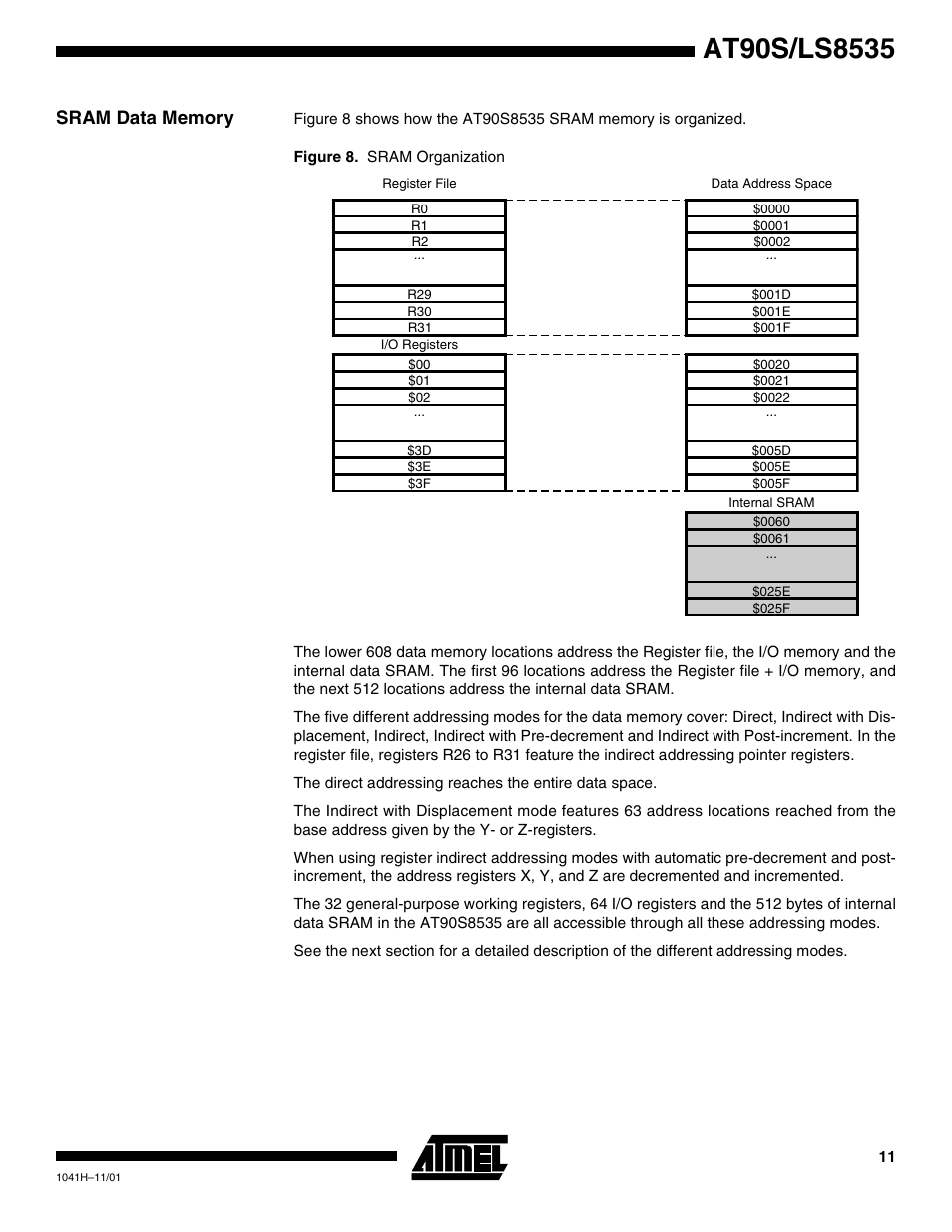 Sram data memory | Rainbow Electronics AT90LS8535 User Manual | Page 11 / 127