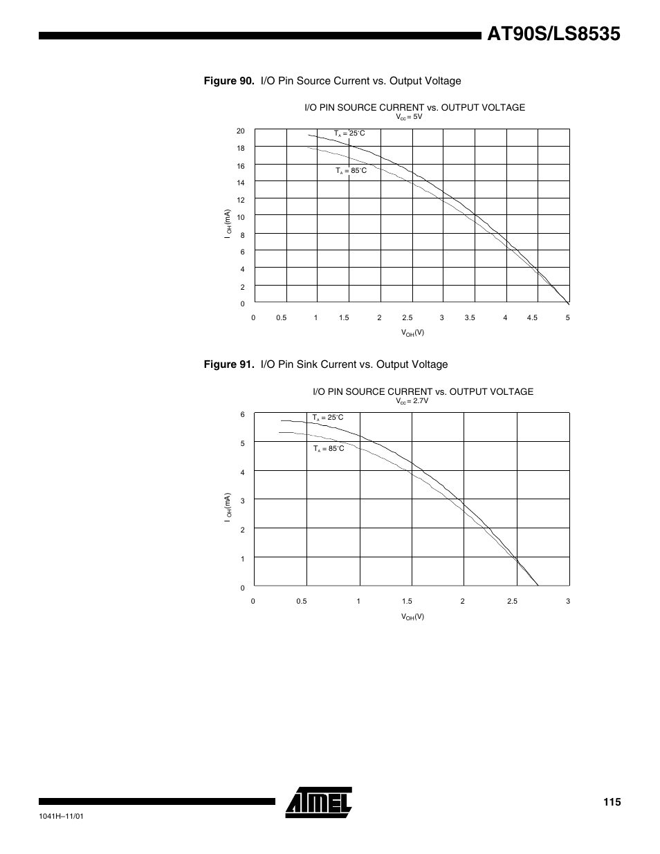 Rainbow Electronics AT90LS8535 User Manual | Page 115 / 127